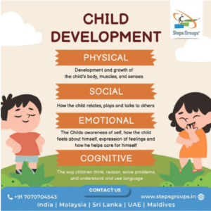 domain of child developmemt